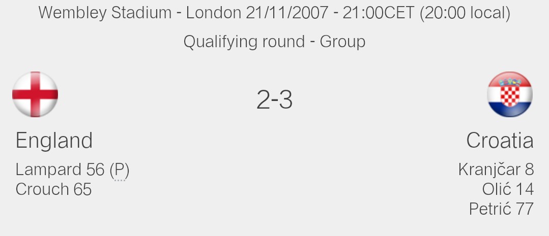 经典比赛回顾:2008欧洲杯预选赛克罗地亚3-2英