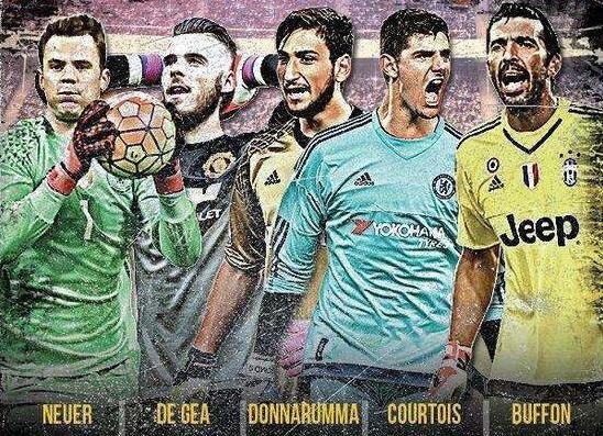 假如FIFA门将奖提前20年,他们的生涯便没有遗