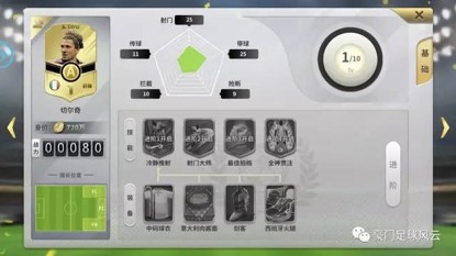 豪门足球风云:图鉴里都埋了些什么暗梗 - 本泽