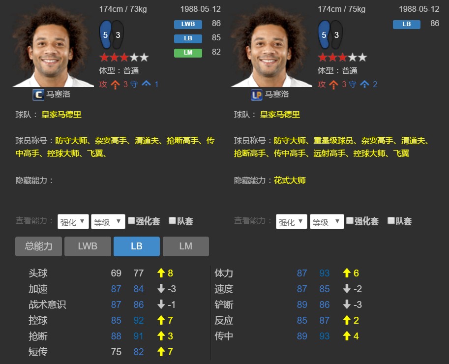 FIFA OL3 皇马套攻略:我们赢球不靠玄学靠总裁