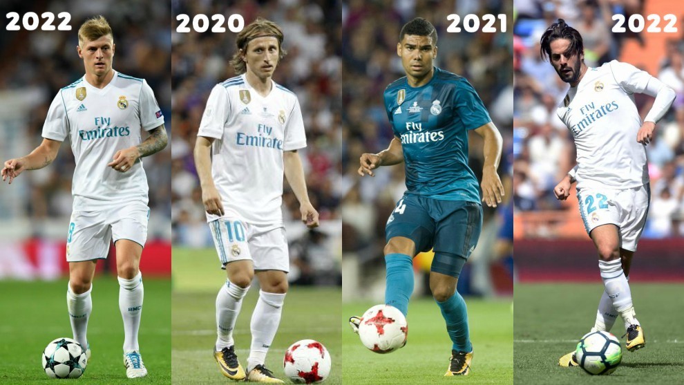 维持稳定,皇马中场四大主力合同至少还剩3年 