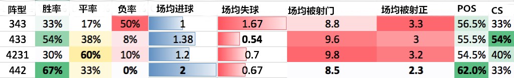 2015亚洲杯有哪些国家参加:时间从12月10日-18日