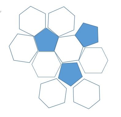 路标中的足球全呈六边形,英国公民发起投票请