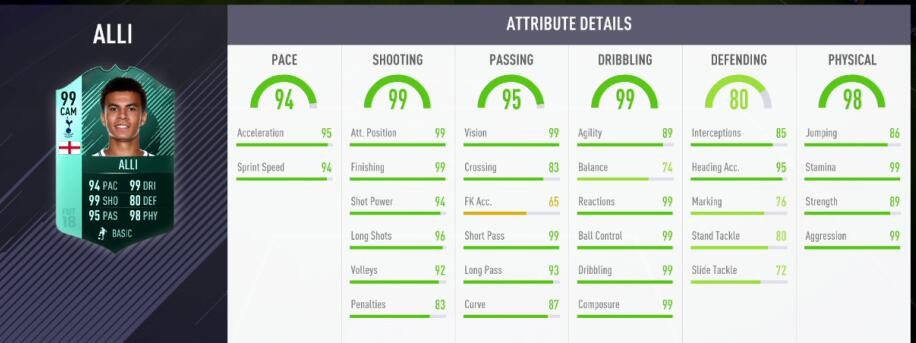 FIFA 18 Squad Battle阵容挑战,BOSS阿里上线