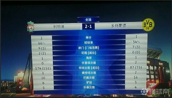 电脑砸了手柄摔了!终于找到PES2018巨星难度