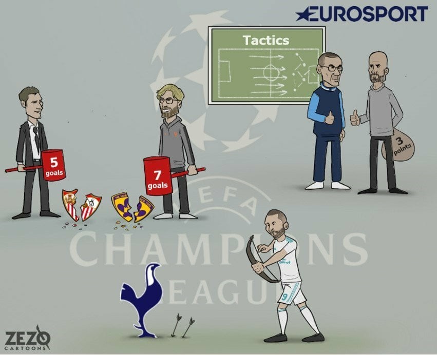 足球漫画:服不服,英超BIG5欧冠小组赛均排名小
