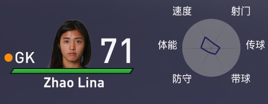 FIFA 18中国女足球员能力值一览:女足C罗仅7