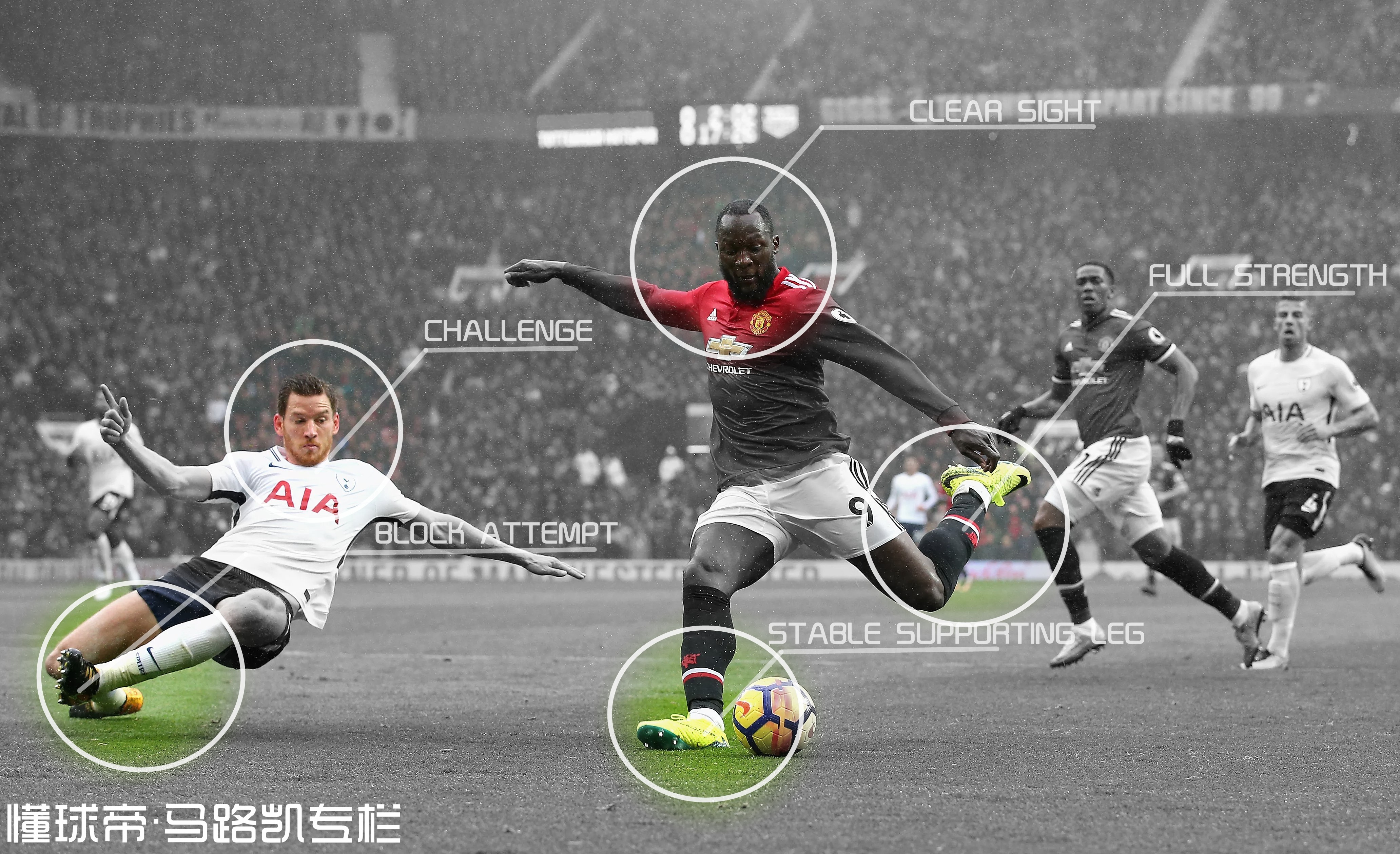 曼联vs热刺复盘:对,我卢卡库今天就是要刁难你