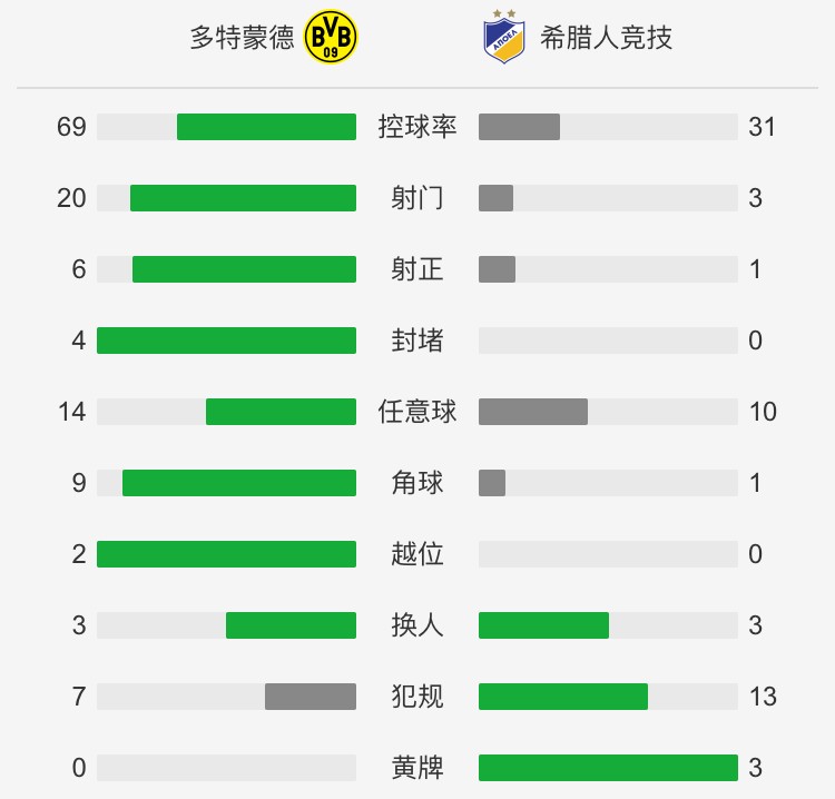 格雷迈恩 人口普查_综合探究 每年的4月23日定为 世界图书和版权日 也译为 世(2)