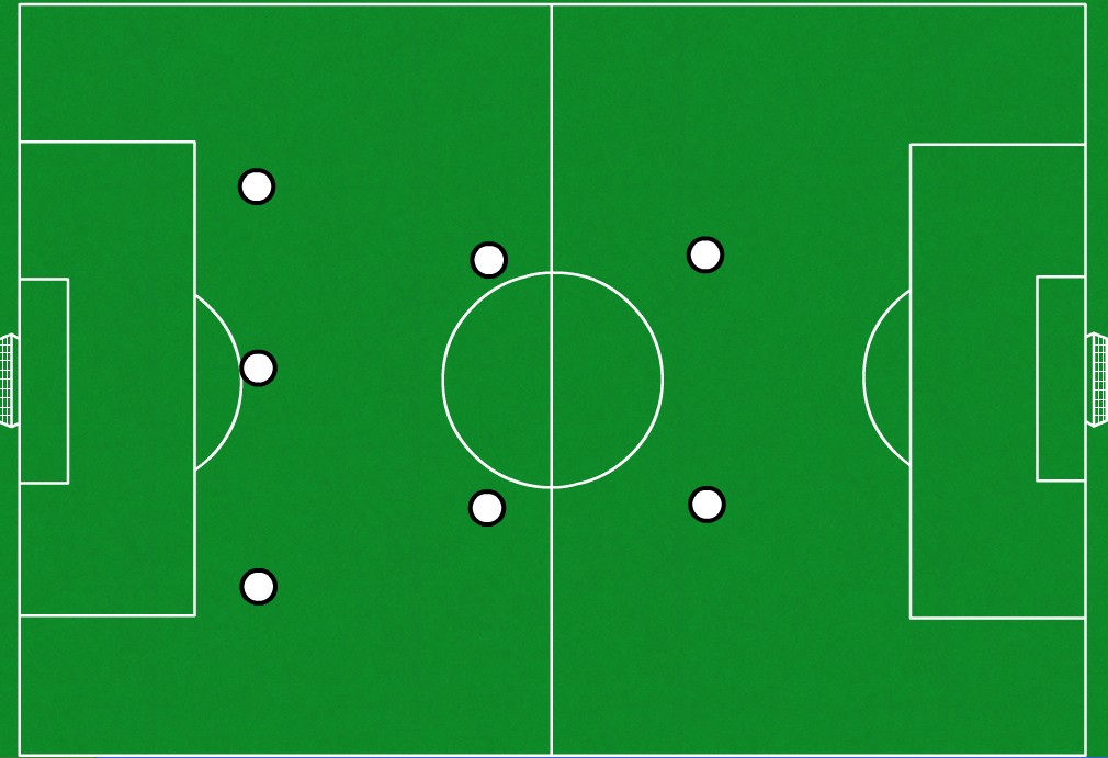 足球战术之八人制3-3-2阵型解析