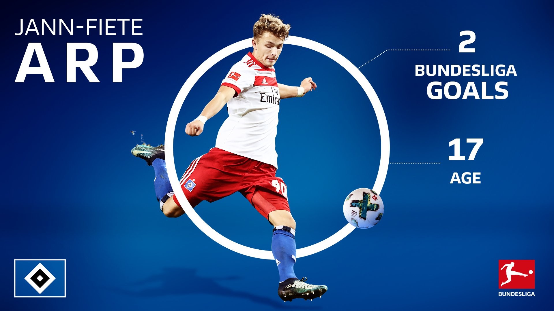 德甲第11轮:00后再度破门,罗本刷新进球纪录