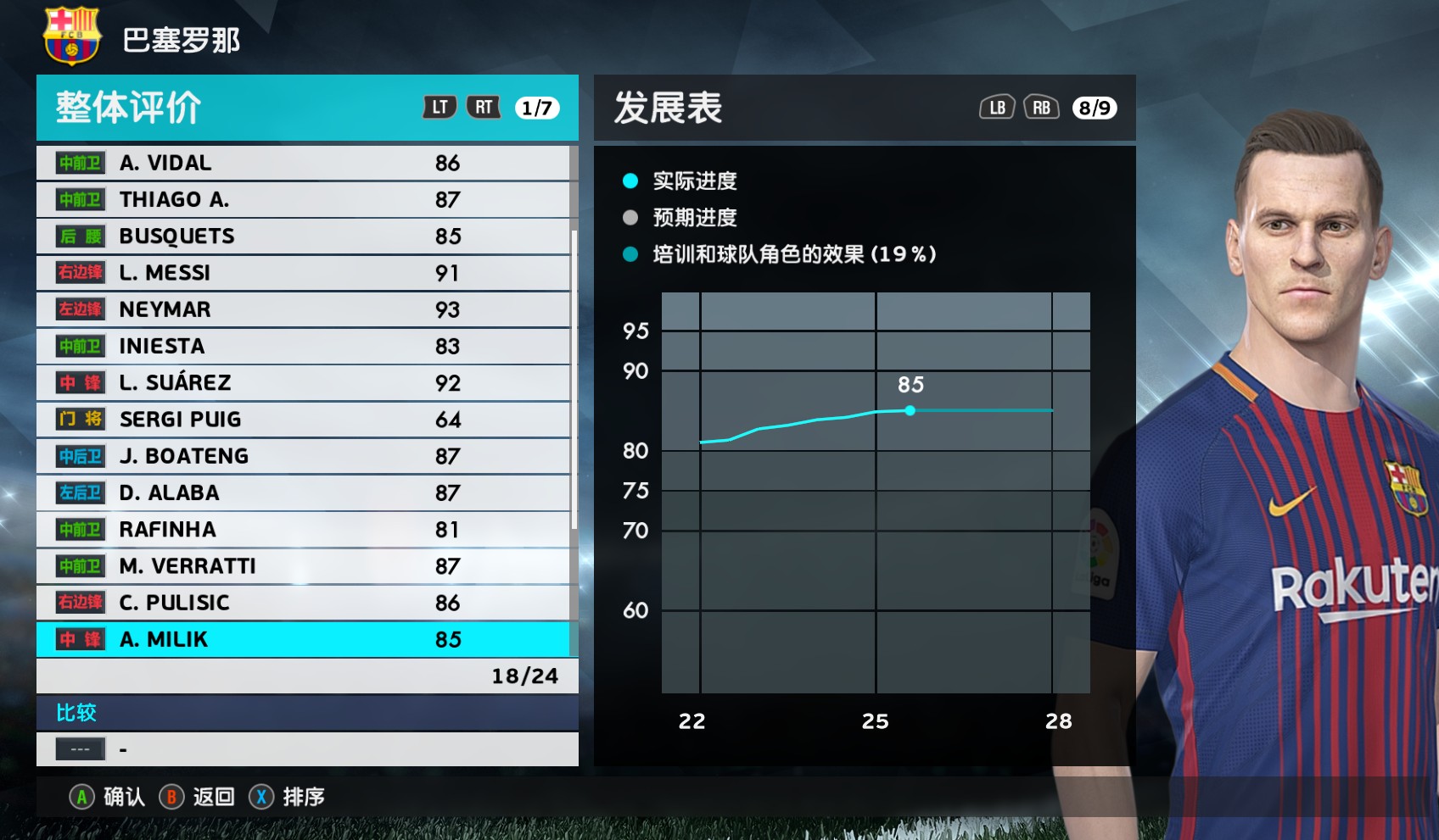 PES2018手感爆炸的妖人一览:未来的C罗梅西
