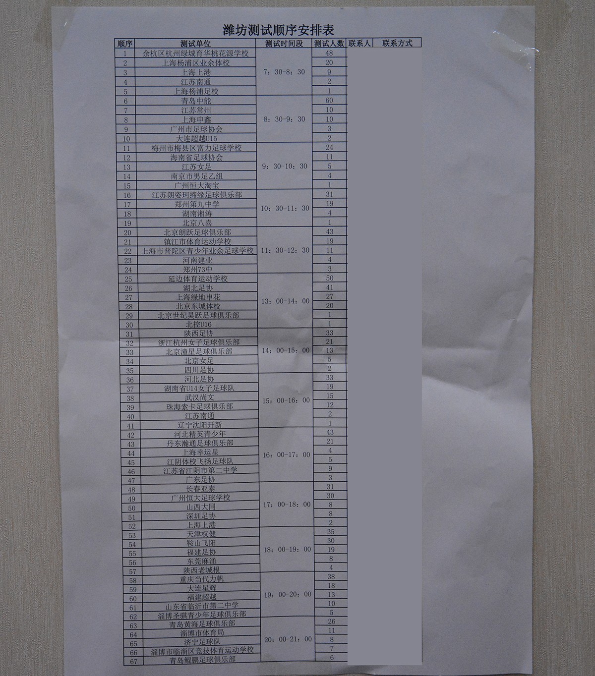 鲁能青训-揭秘骨龄测试丨把足球真正还给孩子