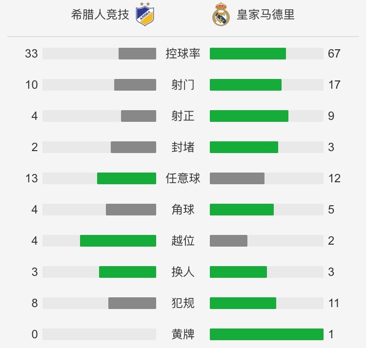 乌罗斯人口_罗斯公牛图片(2)