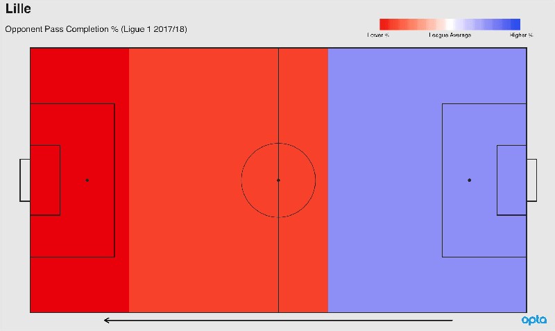 回归欧陆不到半年被停职,疯子贝尔萨的里尔噩