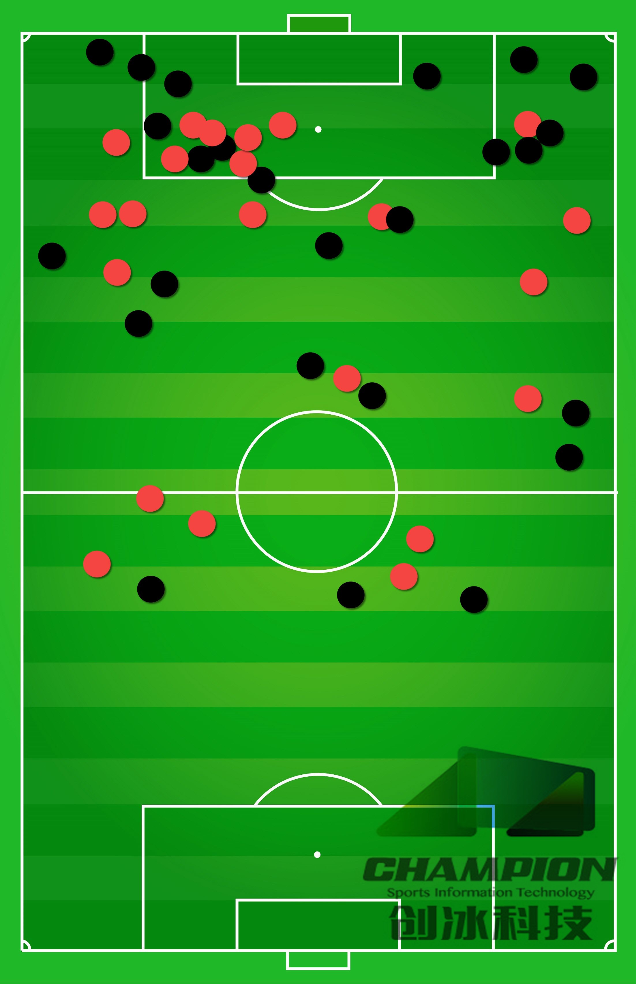 2018赛季中超十大值得期待的新人(上篇)