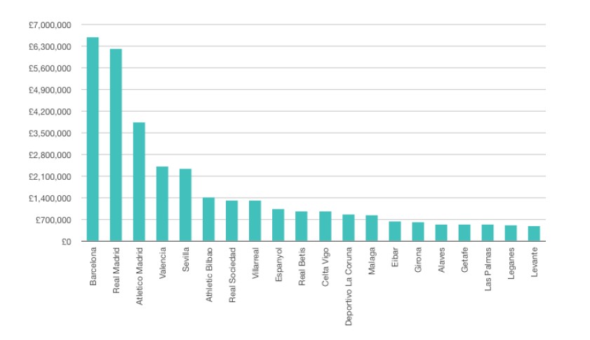 接送卡袋专栏装饰图片_专栏收入