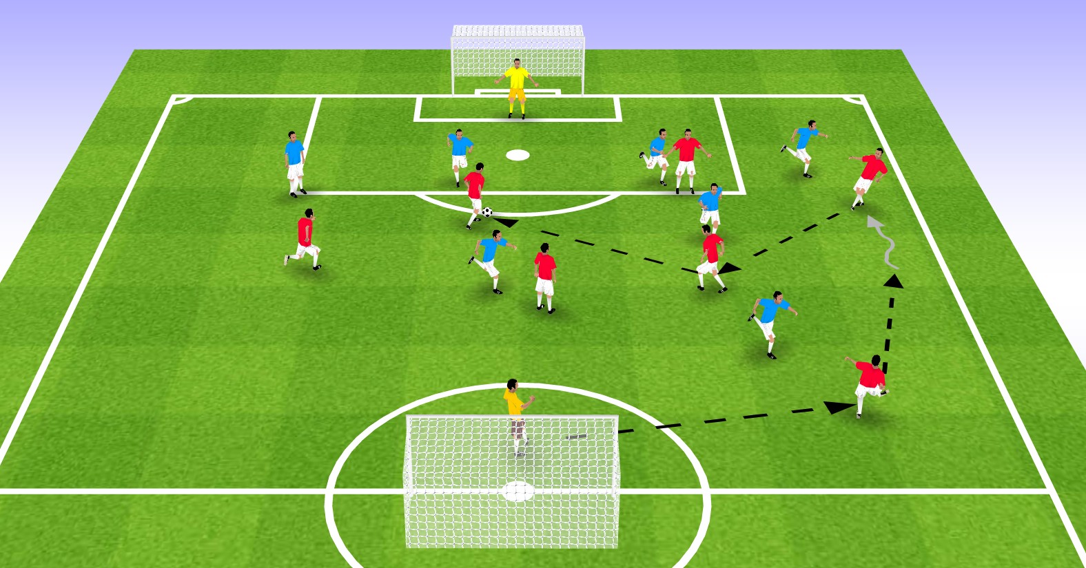 足球教案 :提高球员1V1能力的三种训练方法