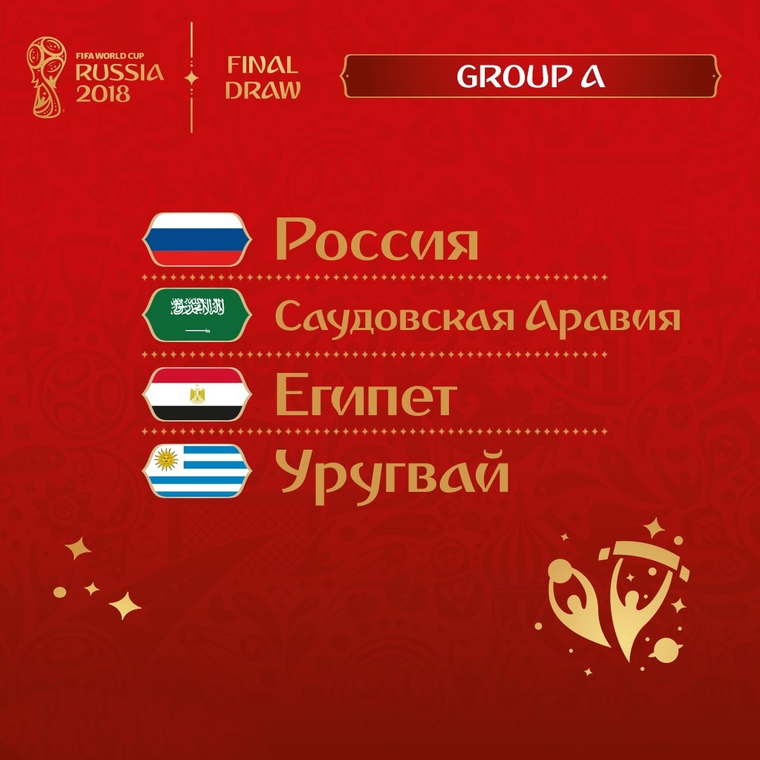 《深度剖析》俄罗斯世界杯32强青训A组沙特