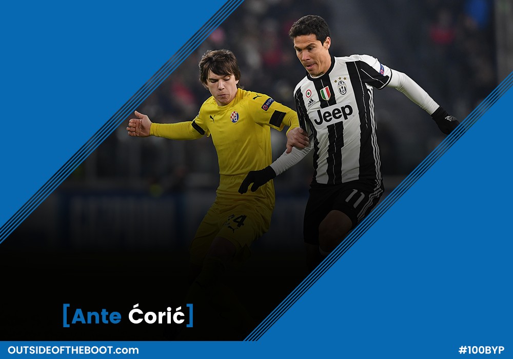 2018年足坛百大潜力新星-中场篇Ⅰ