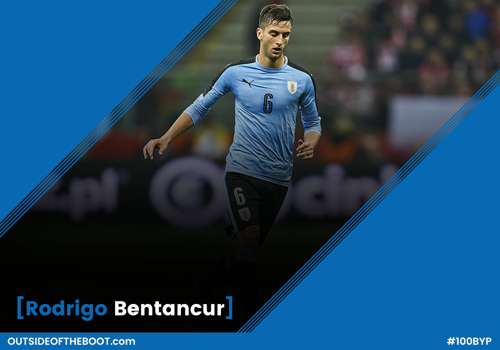 2018年足坛百大潜力新星-中场篇Ⅰ