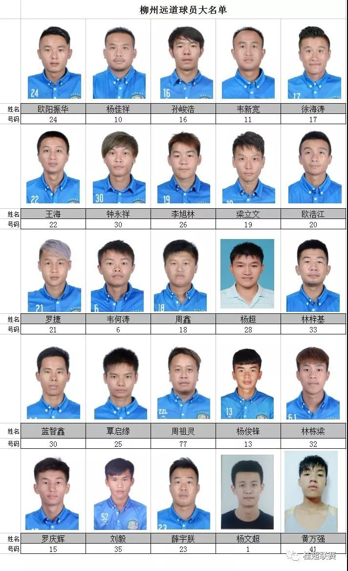 广西球队征战足协杯资格赛:远道已备战,凭祥弃