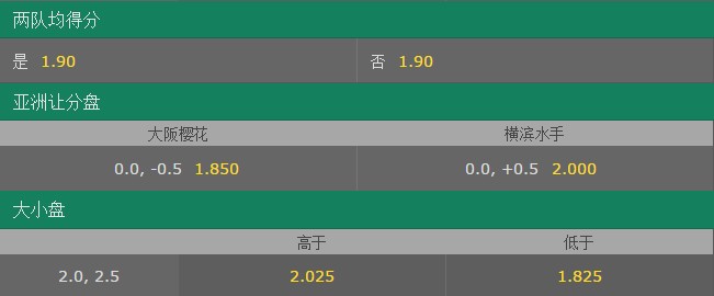 2018竞彩首战,大阪樱花vs横滨水手,争夺天皇杯