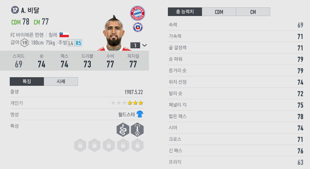 国服FIFA OL4首测17点开启 热门球员能力值抢