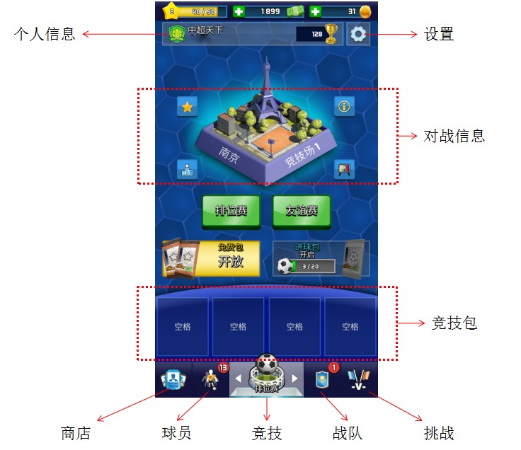 实况中超攻略 新手必须知道的技巧