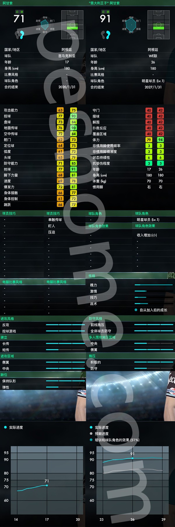 实况足球2018_pes2018_阿甘索,架空雷东多!