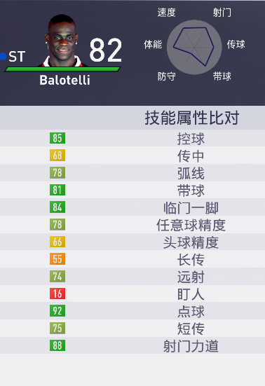 复兴红军,FIFA18利物浦开档针对性补充