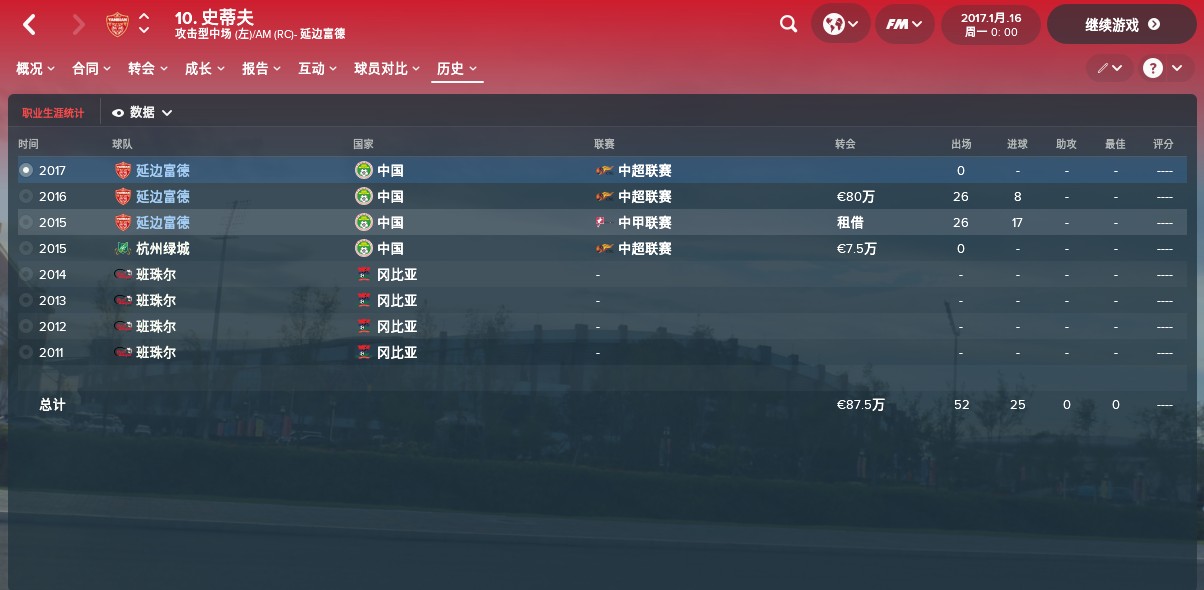 FM2018视角专栏之转会摇摆人:斯蒂夫