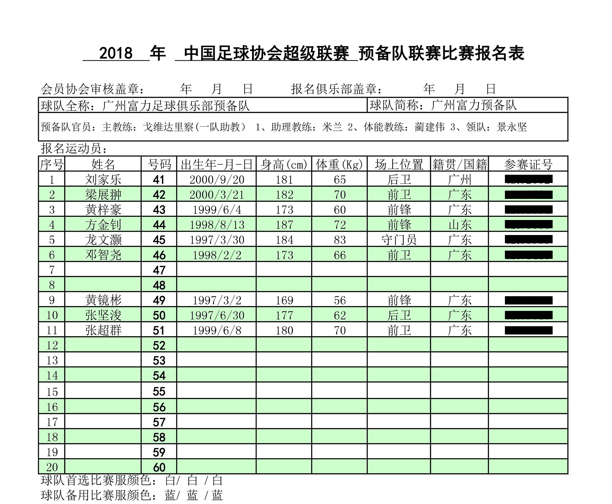 预备队联赛 | 19岁小将献绝杀,富力三球逆转胜