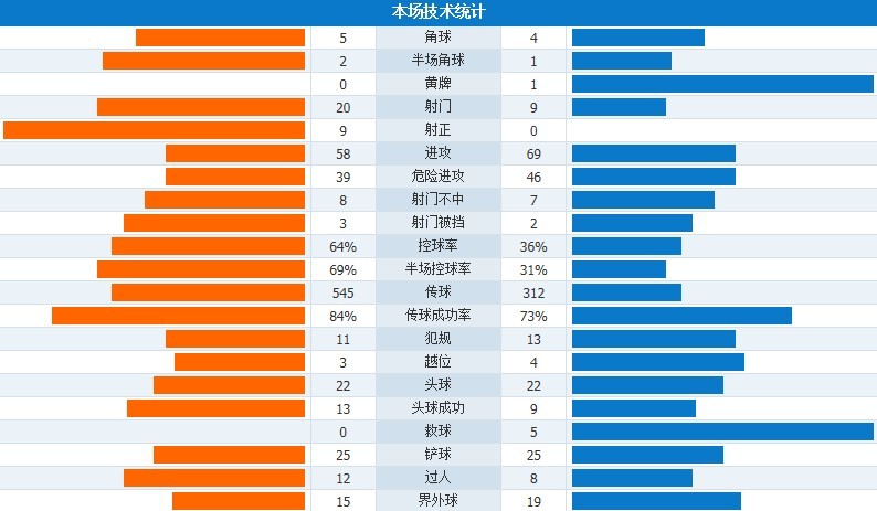 巴基斯塔多少人口_巴基斯塔传统舞蹈