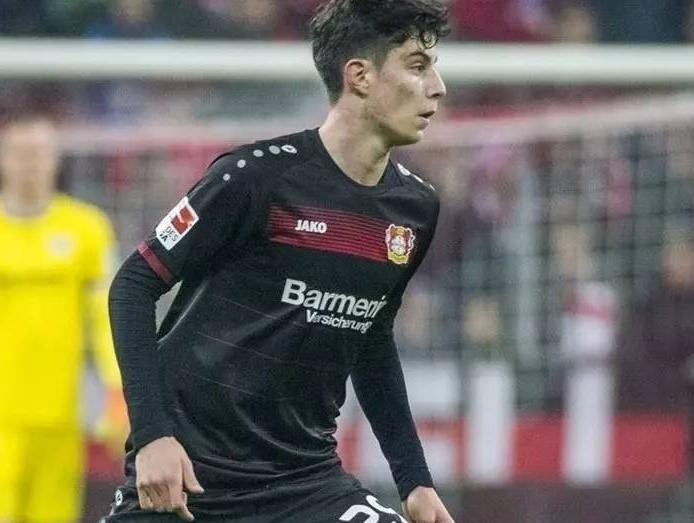 FM2018:18.3.0数据库高潜力球员能力变动(第一