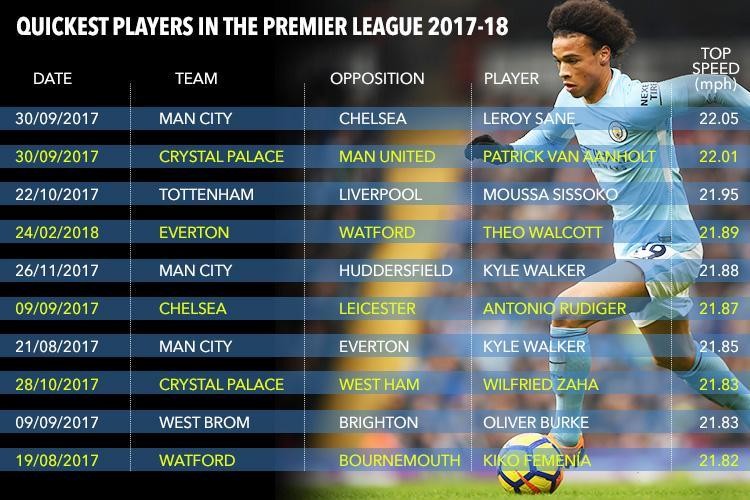 边后卫排名_现役得分后卫排名(2)