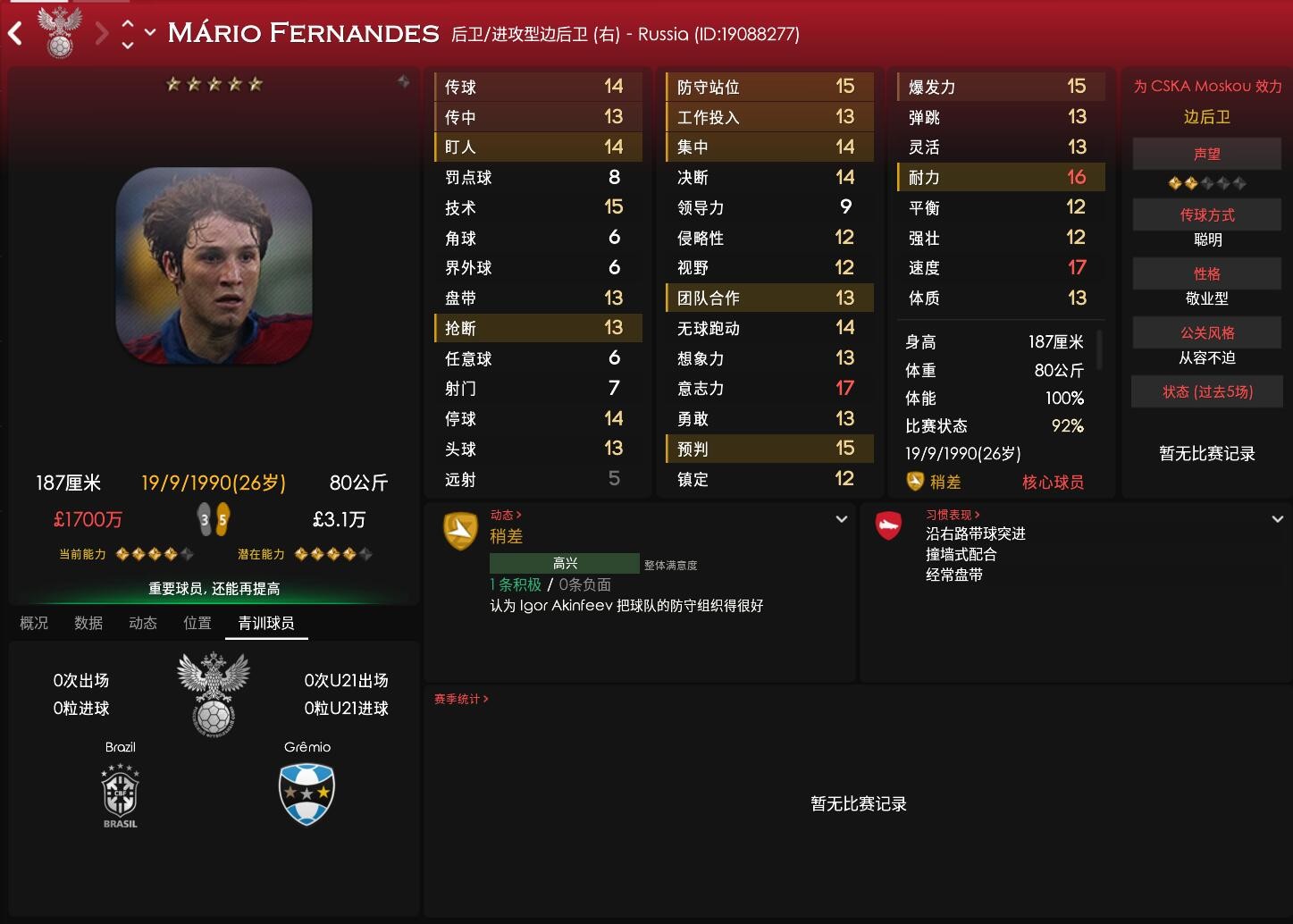 FM2018世界杯球队核心球员能力介绍:俄罗斯