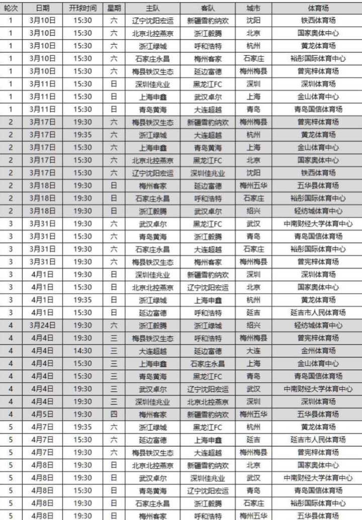 2018中甲赛程最终版:3月10日开战,世界杯期间