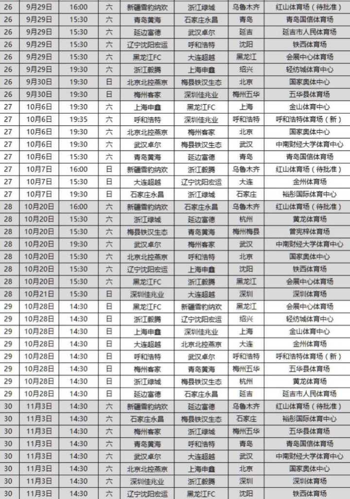 2018中甲赛程最终版:3月10日开战,世界杯期间