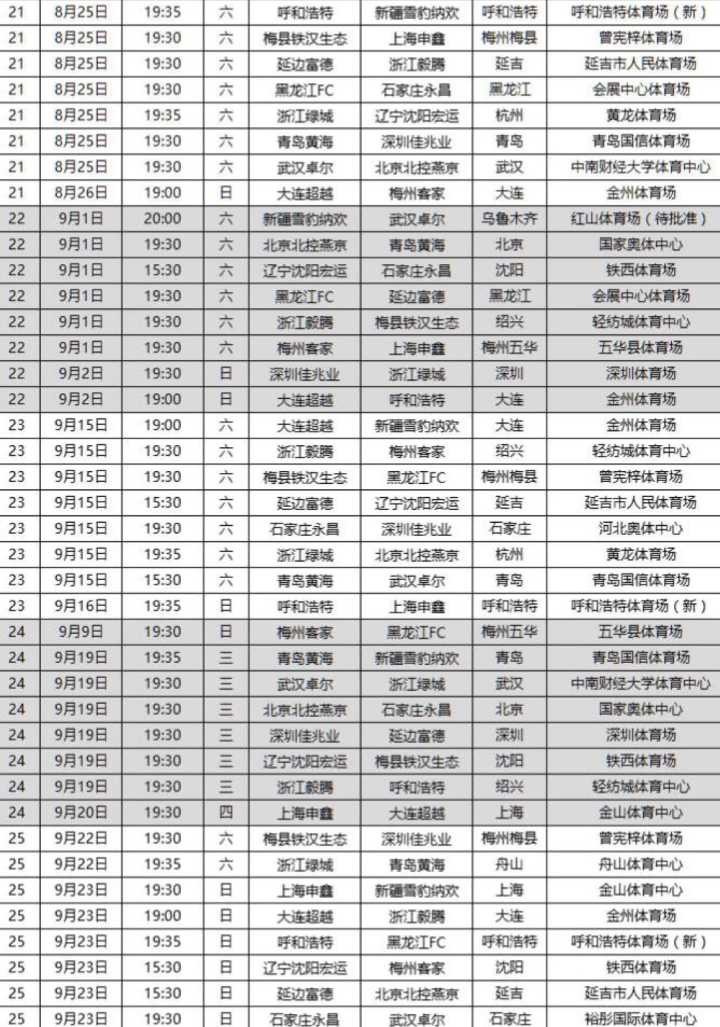 2018中甲赛程最终版:3月10日开战,世界杯期间