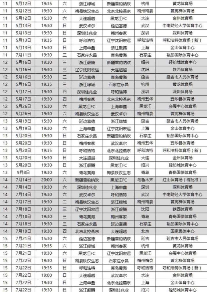 2018中甲赛程最终版:3月10日开战,世界杯期间