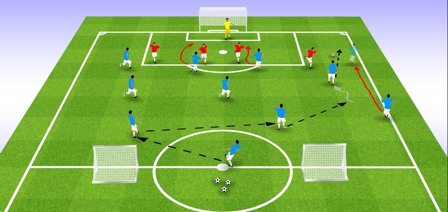 足球教案 | 意大利足球青训:带球变向+射门练习