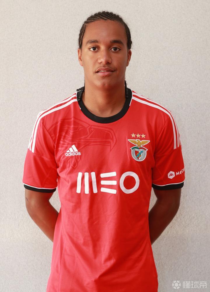 FM带你看青训(四)葡萄牙红魔本菲卡