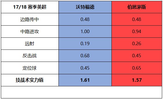 两个国家合并gdp影响_国家合并对gdp计算的影响(2)