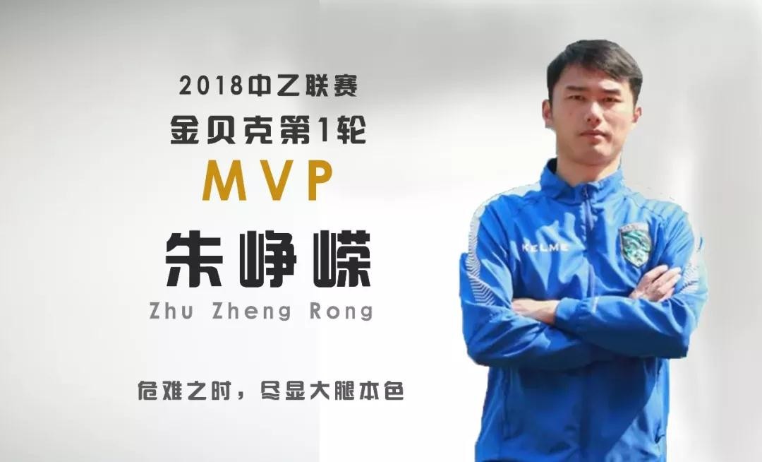 朱峥嵘获得了当场比赛的最佳球员,同时被评为2018中乙联赛金贝克第一