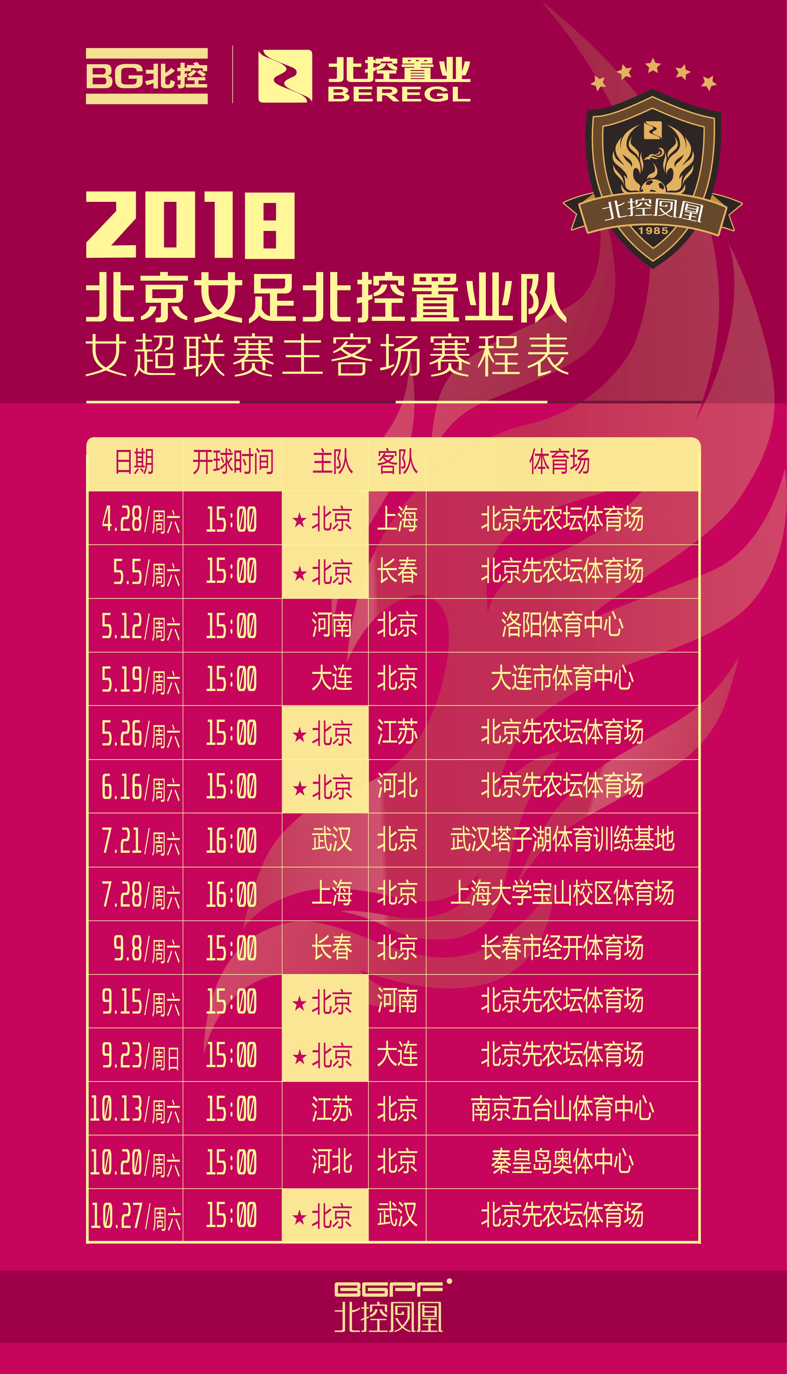 2018中国足协女子足球超级联赛北京赛区赛程