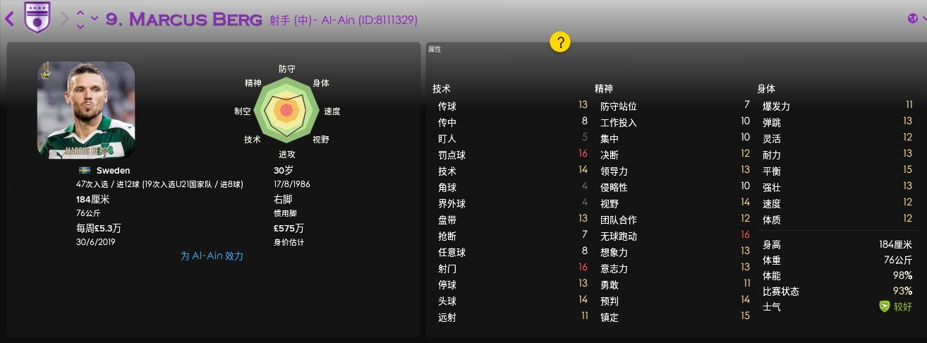 FM2018世界杯球队核心球员能力介绍--瑞典