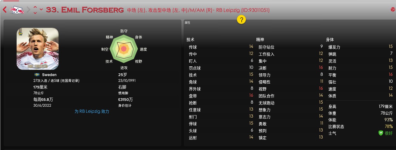 FM2018世界杯球队核心球员能力介绍--瑞典