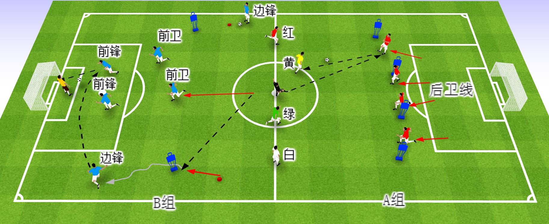 足球教案 | 意大利足球青训:速度训练+射门技巧