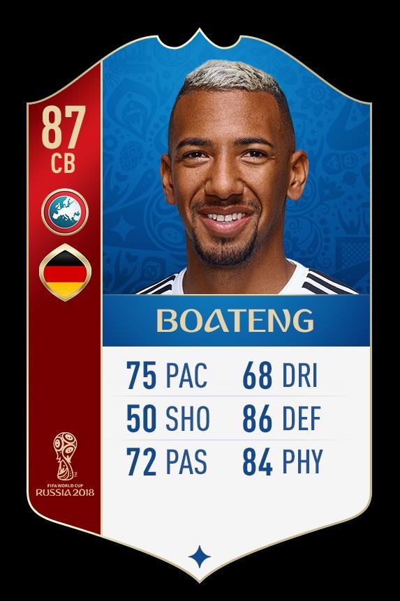 FIFA 18世界杯模式德国球员评分:诺伊尔91,克